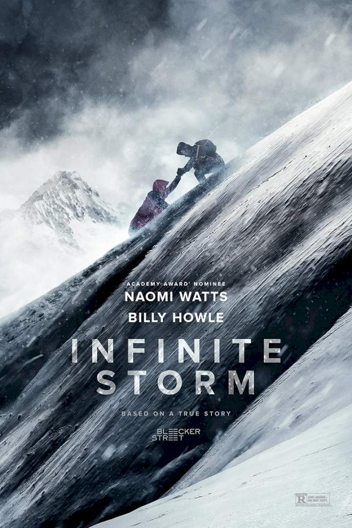 Infinite Storm (2022) [Thriller]