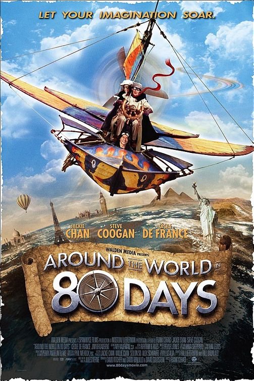 Around The World In 80 Days